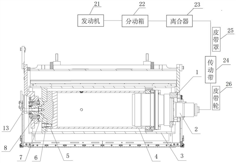 Milling drum quick-changing structure, milling machine and using method of milling drum quick-changing structure