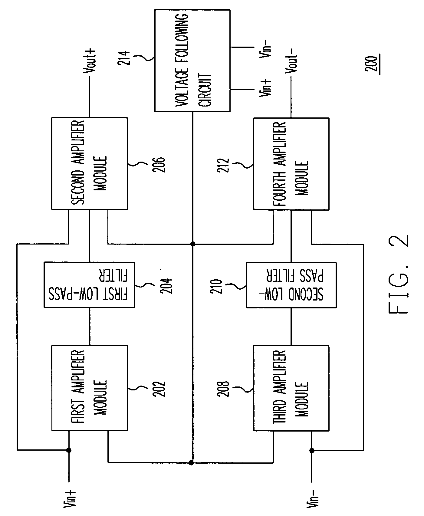 Apparatus for removing DC offset and amplifying signal with variable gain simutaneously