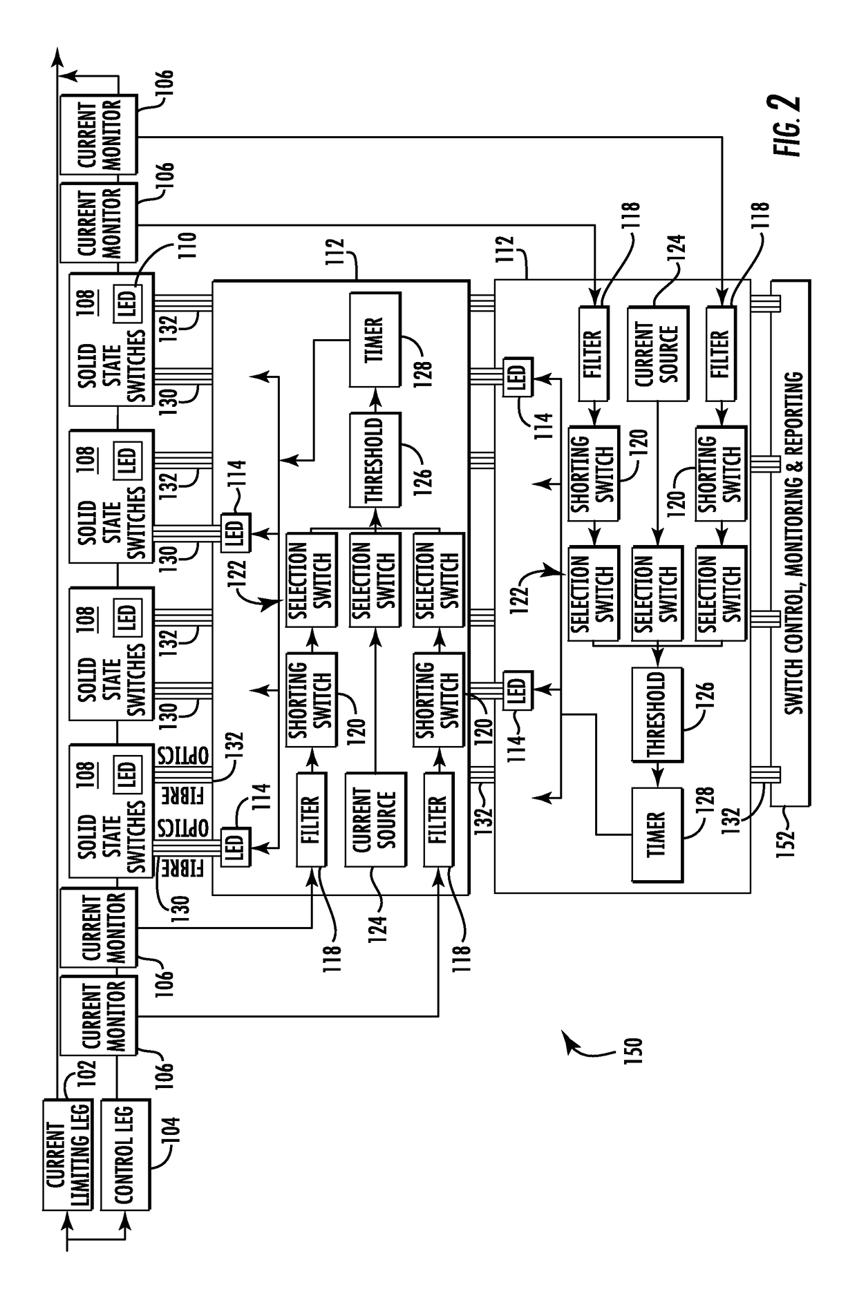 Fault current limiter having self-checking power electronics and triggering circuit