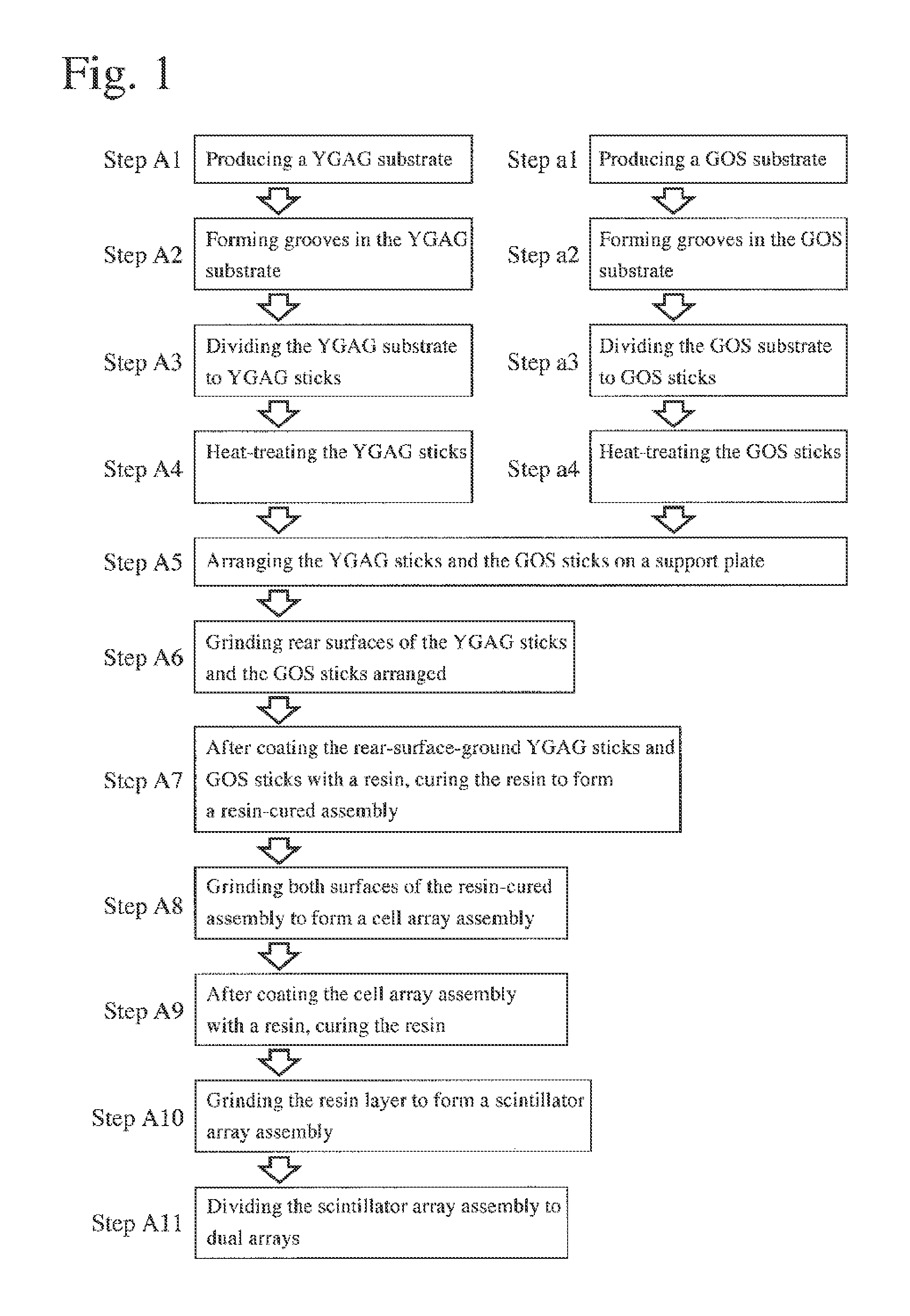 Production method of scintillator array