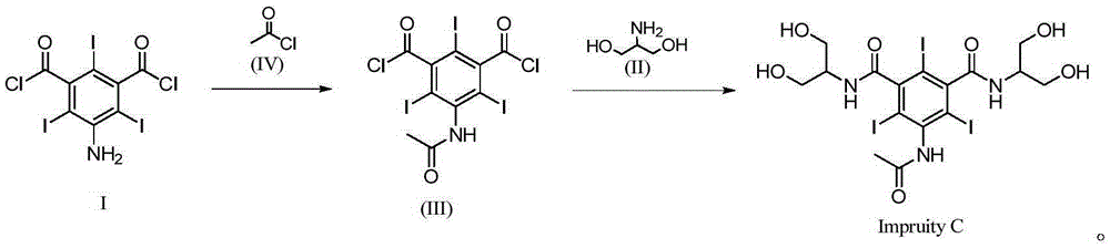 Synthetic method of iopamidol impurity C