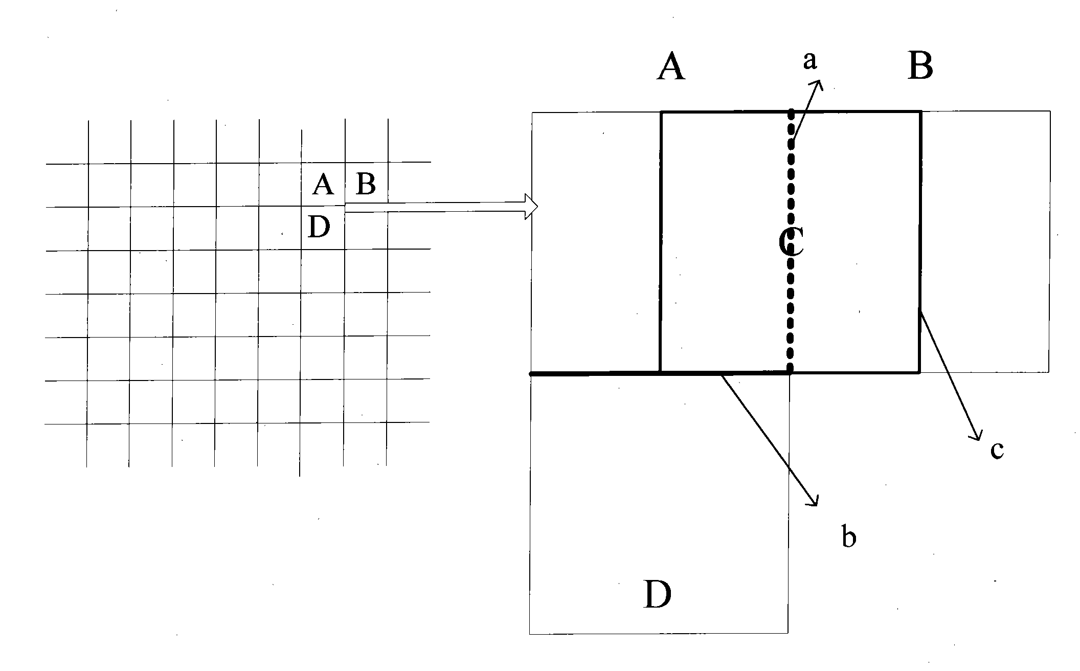 Automatic deblocking method based on sparse representation