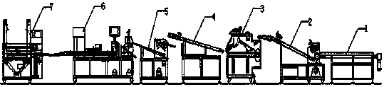 Automatic pastry production line