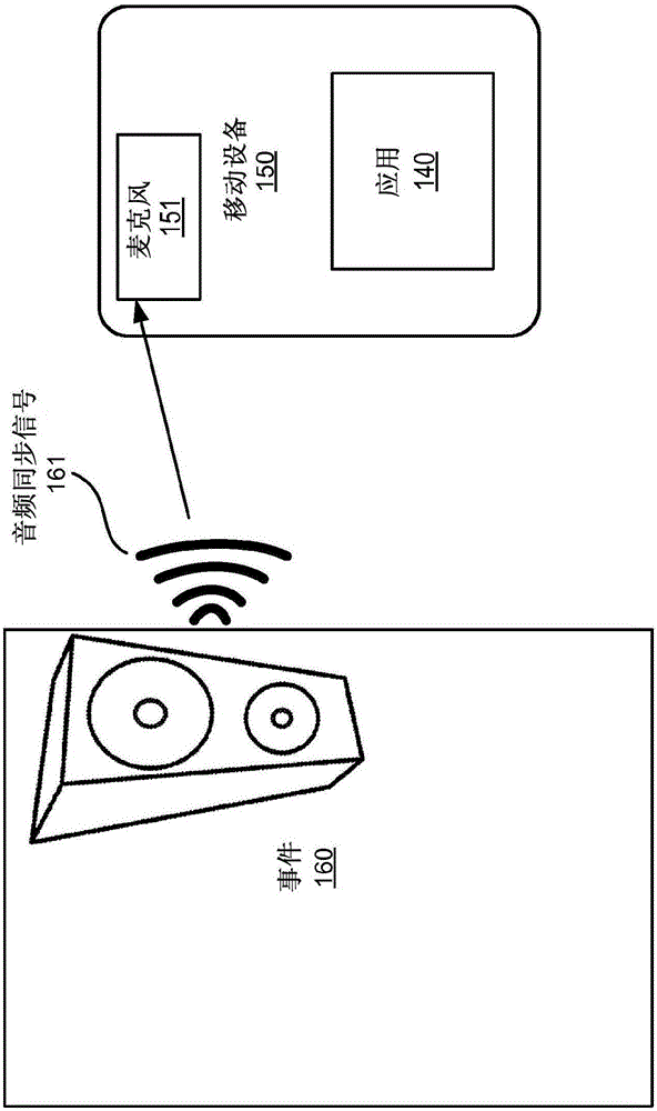 Binaural audio systems and methods