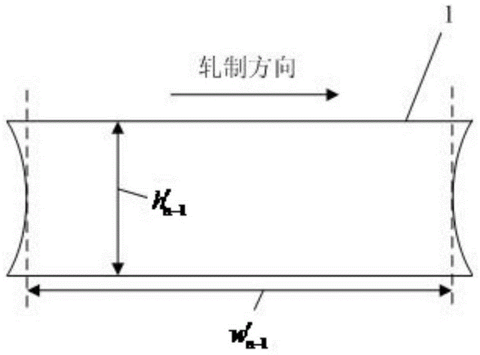 Width Control Method for Longitudinal and Transversal Rolling of Medium and Heavy Plate