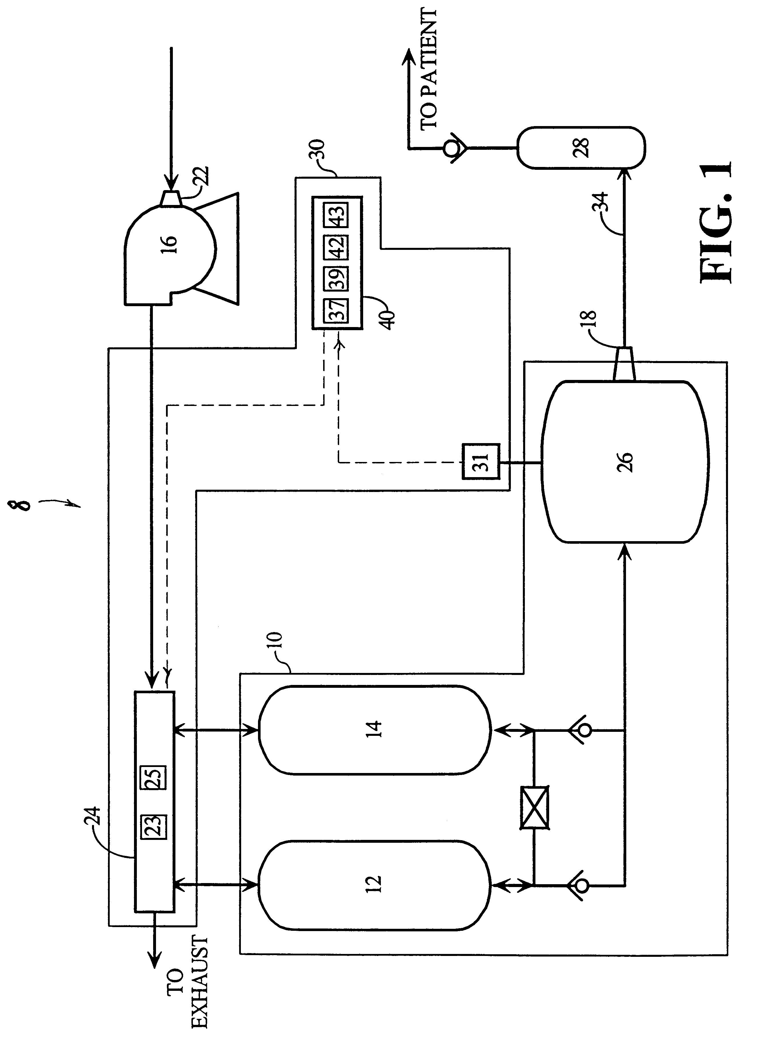Gas fractionalization system and associated method