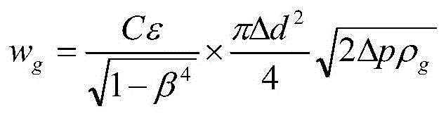 Formation pressure calculation method