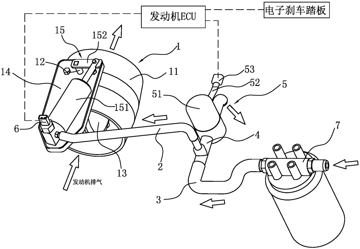 Air exhaust brake butterfly valve control system and control method