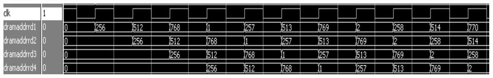 FFT processor based on parallel time division multiplexing technology and processing method