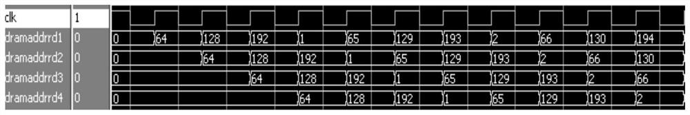 FFT processor based on parallel time division multiplexing technology and processing method