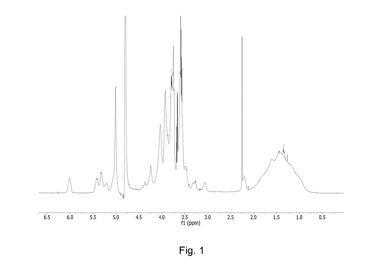 Conjugates Comprising an Anti-EGFR1 Antibody