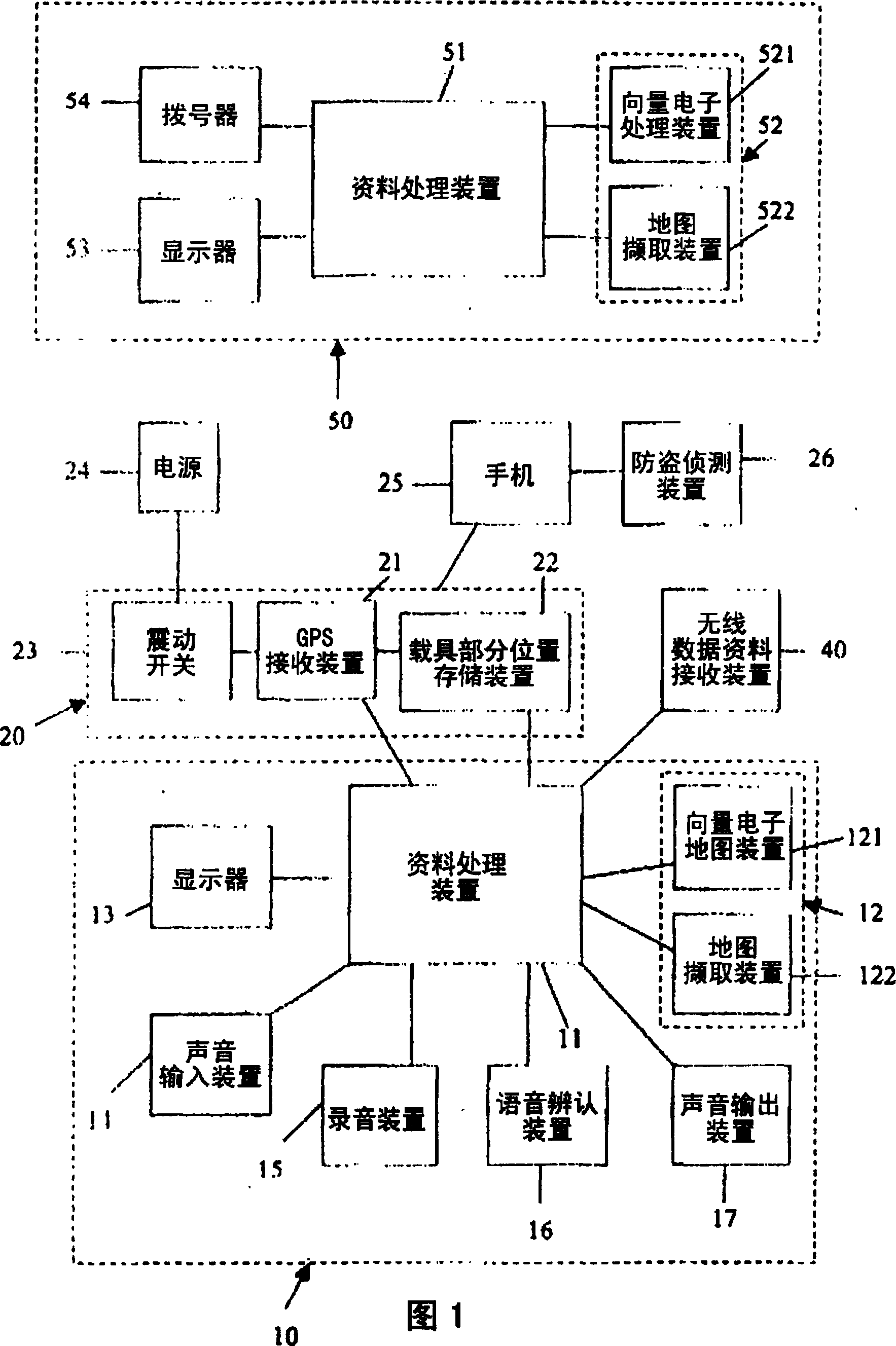 Sound controlled interactive global navigation system and method