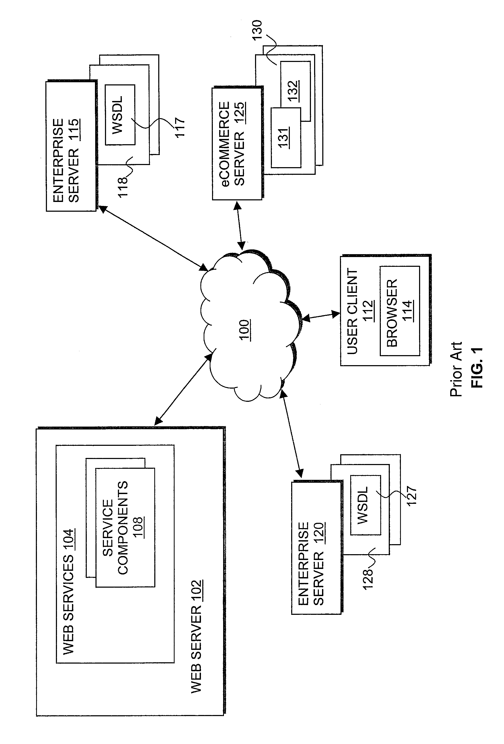 Methods and apparatus for building, customizing and using software abstractions of external entities