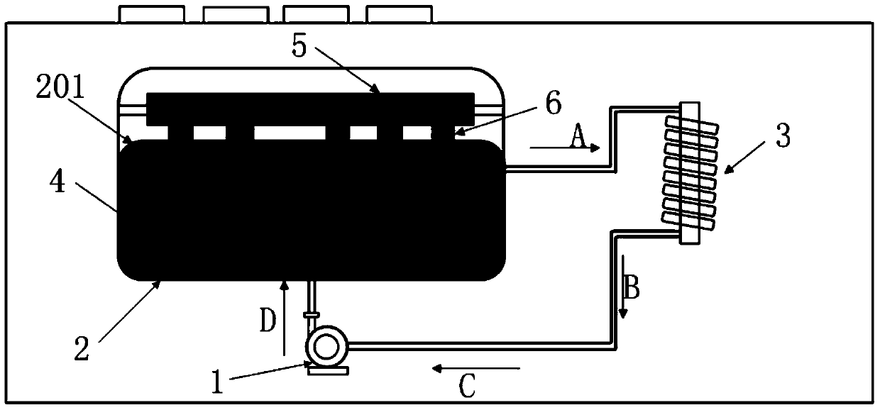 A computer chip liquid cooling immersion structure cooling system