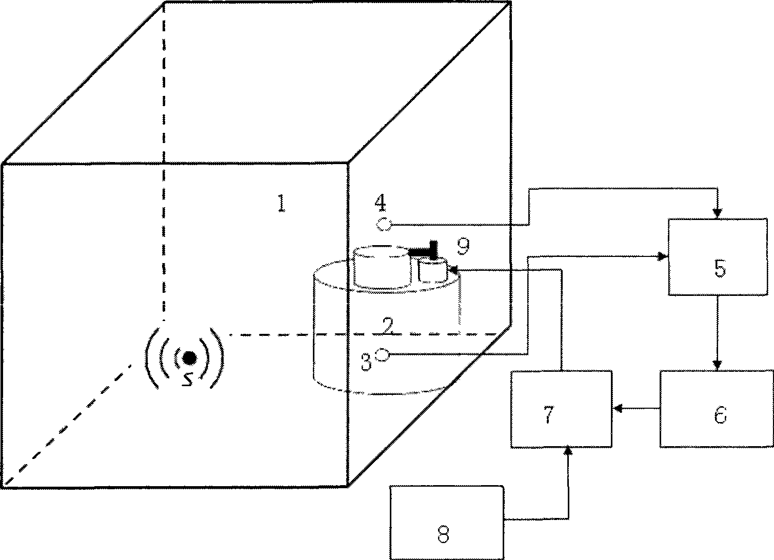 Self-adaptive frequency modulation semi-active noise control method