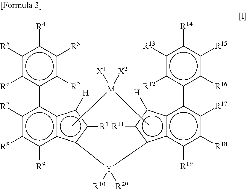 Metallocene complex and polymerization method of olefin