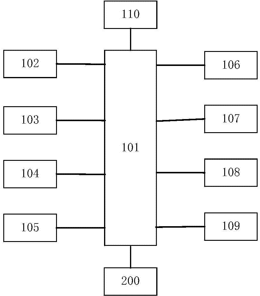 Charging piles for wireless carrier dual-network complementation of public communities and application method thereof