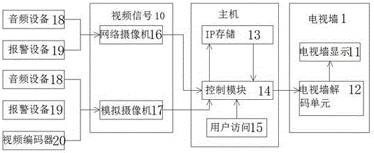 Video live broadcasting monitoring device