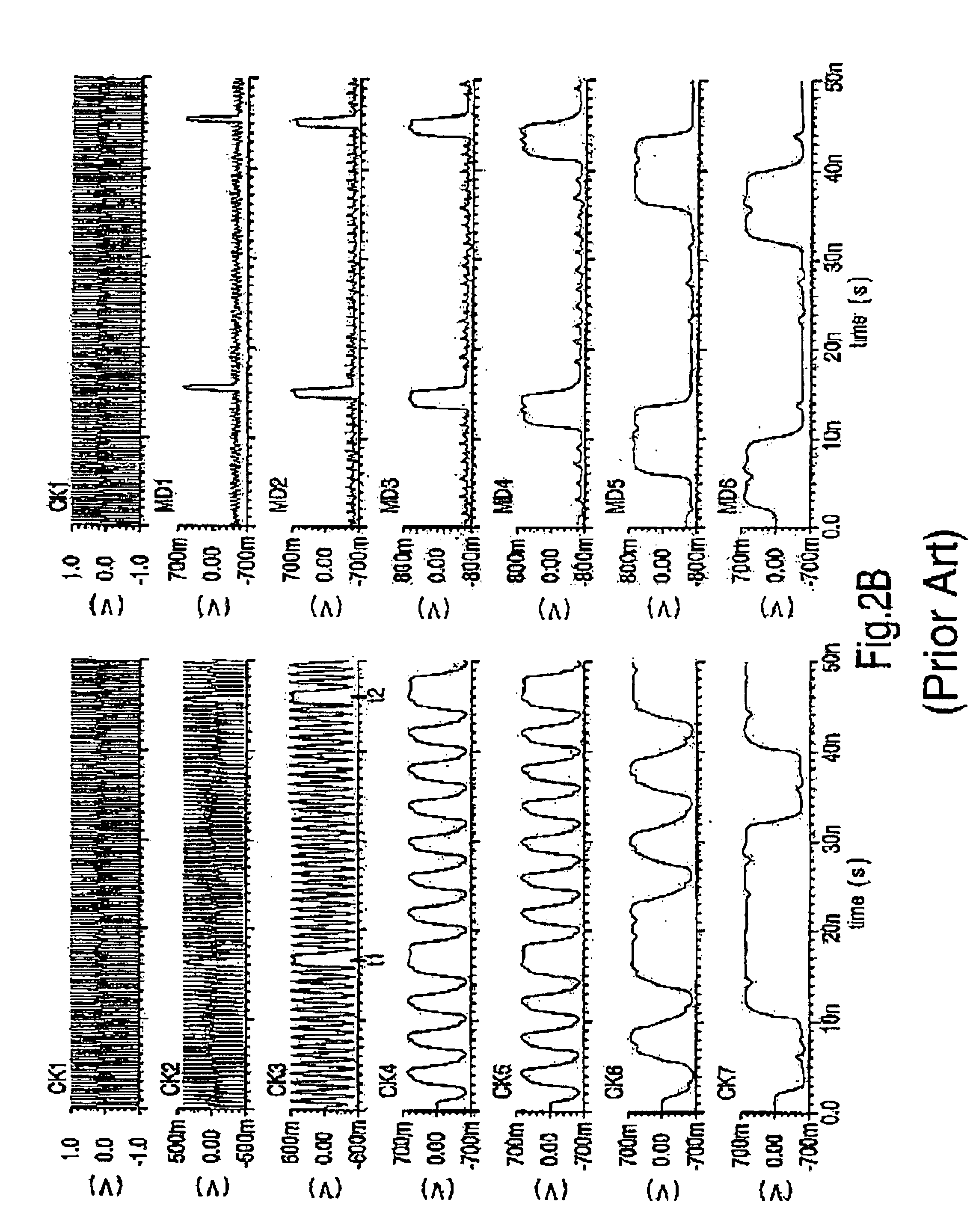 Frequency divider with reduced jitter and apparatus based thereon