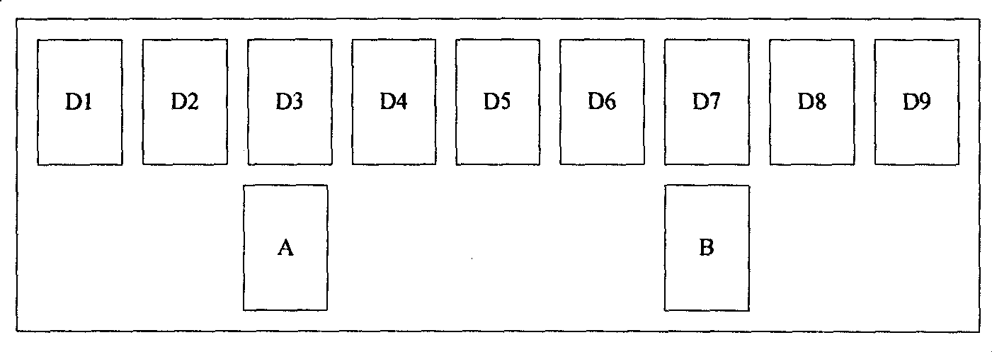 Authorisation and verification method for password position grouping and special chip thereof
