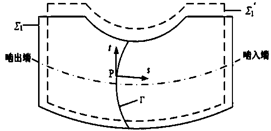 Controllable profile modification method of tooth surface of arc-tooth cylindrical worm