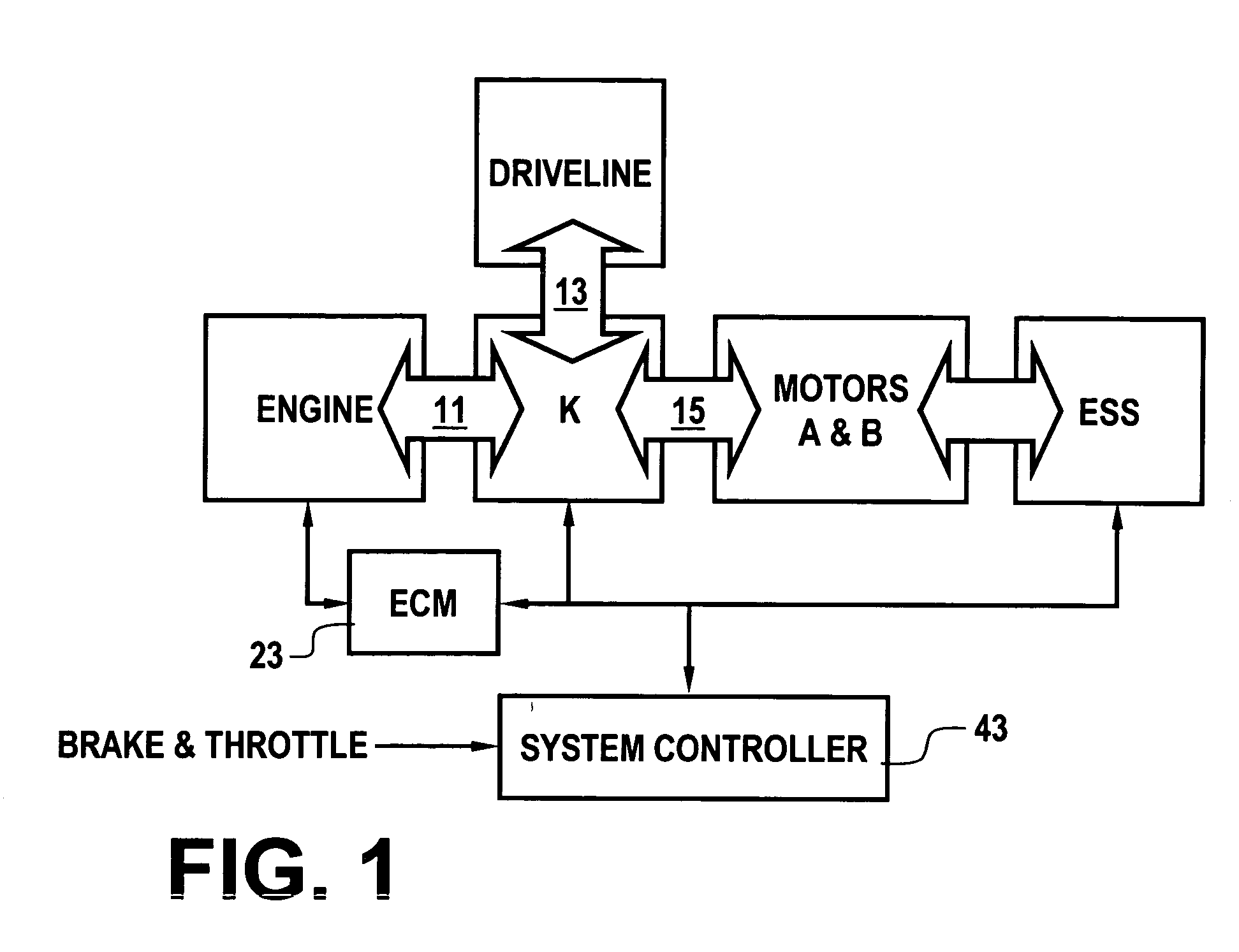 Single motor recovery for an electrically variable transmission