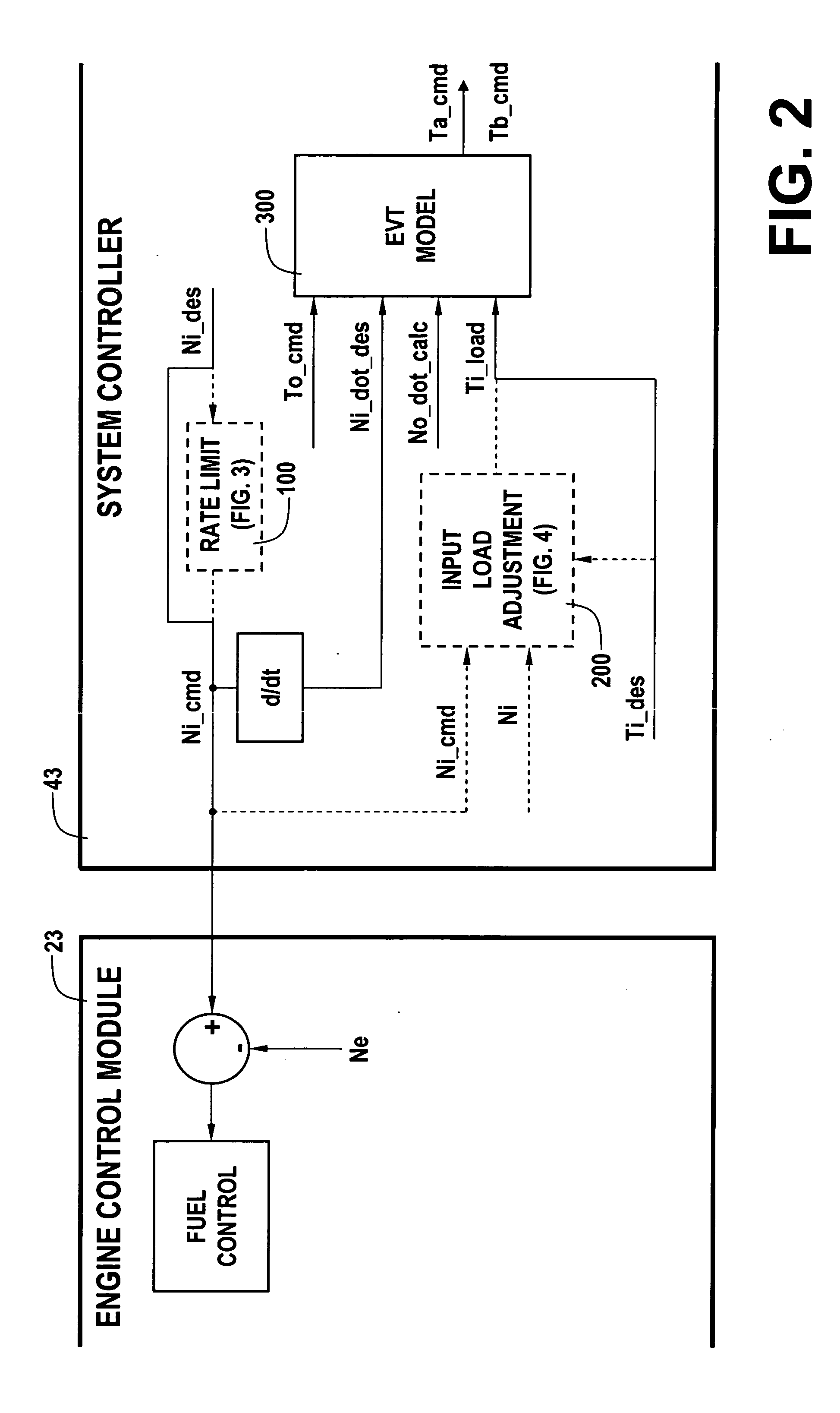 Single motor recovery for an electrically variable transmission