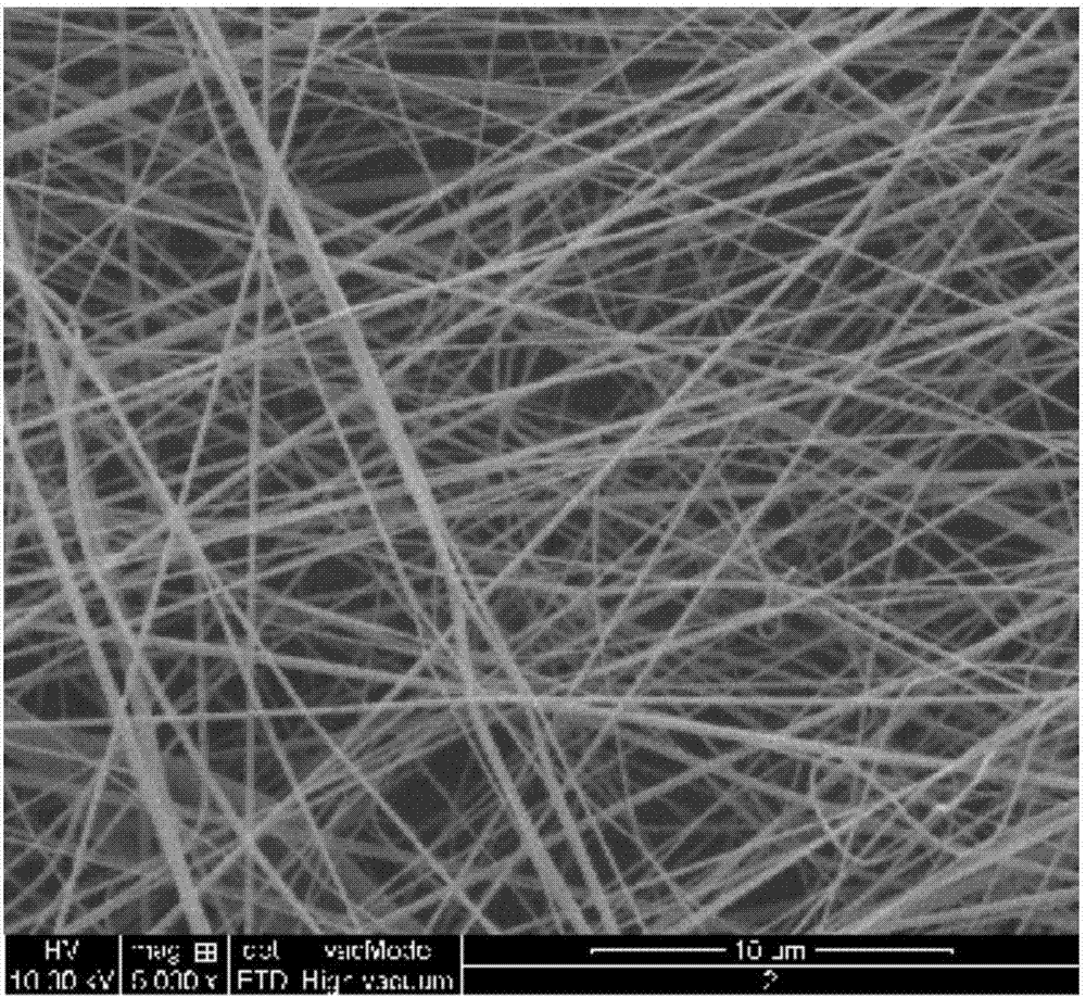 Cross-linked polyimide-based micro/nano fiber membrane and preparation method thereof