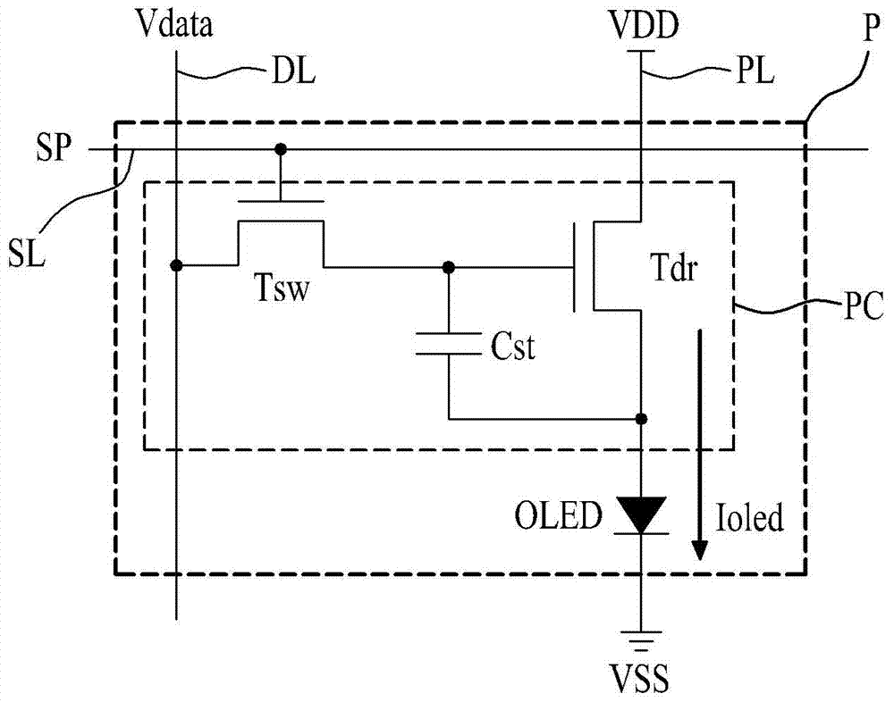 Display device