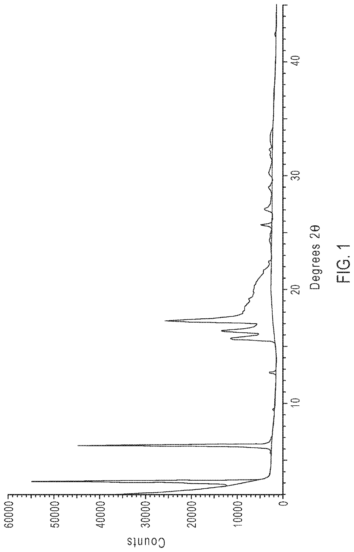 Crystalline form of an avibactam derivative