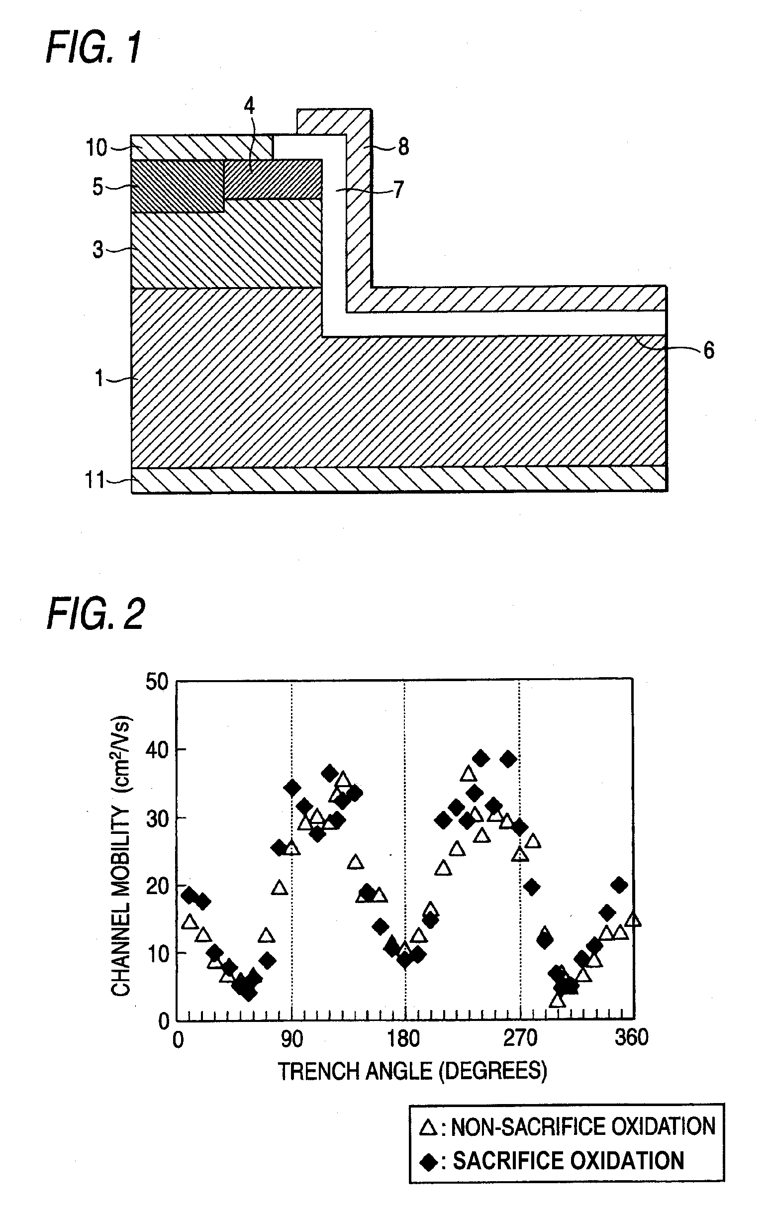 Semicoductor device and manufacturing method thereof