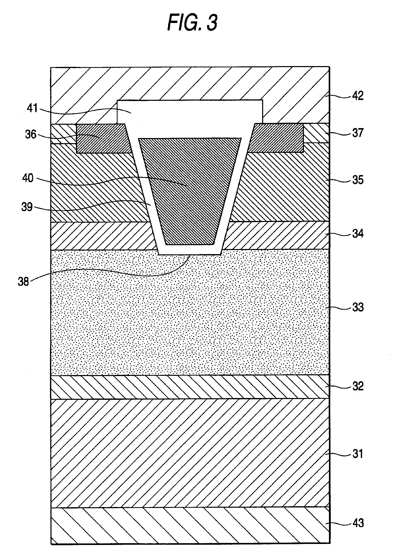 Semicoductor device and manufacturing method thereof