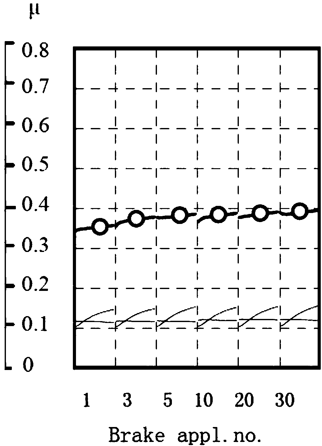 Friction plate and integrated brake calipers adopting friction plate