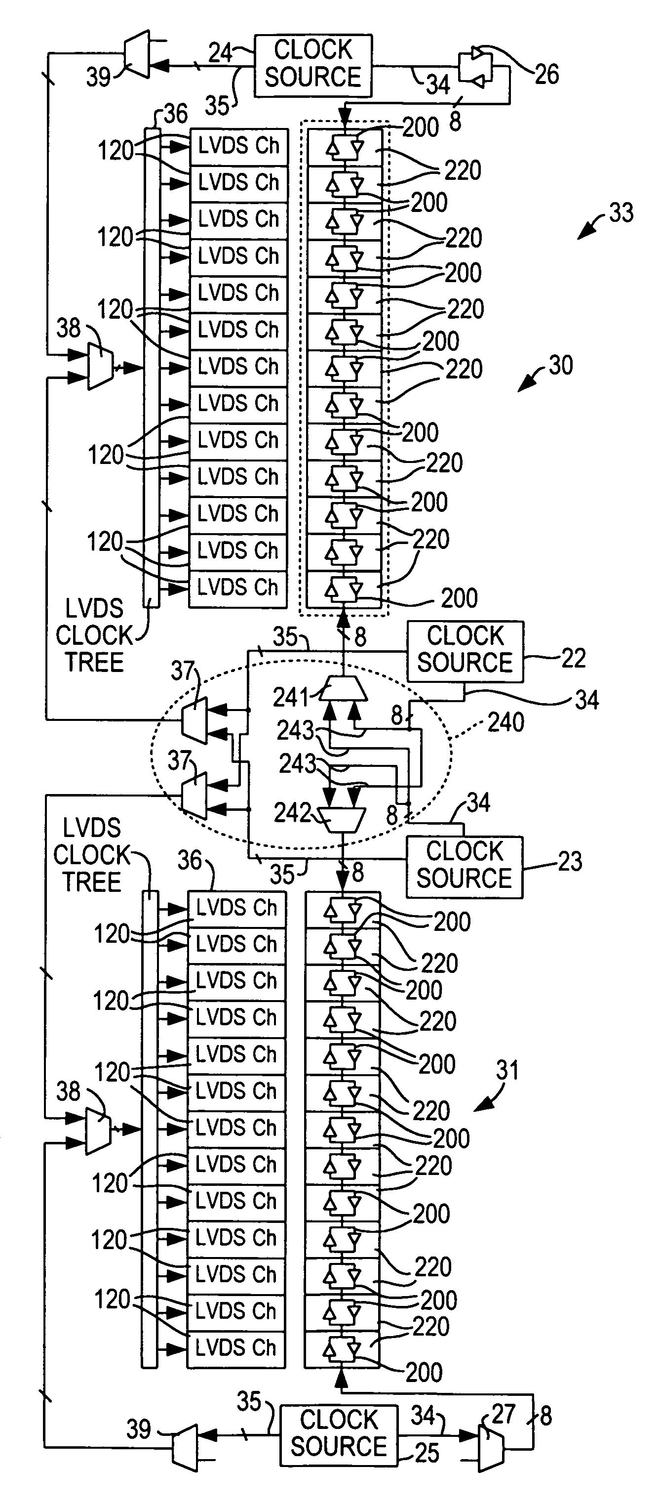 Configurable clock network for programmable logic device