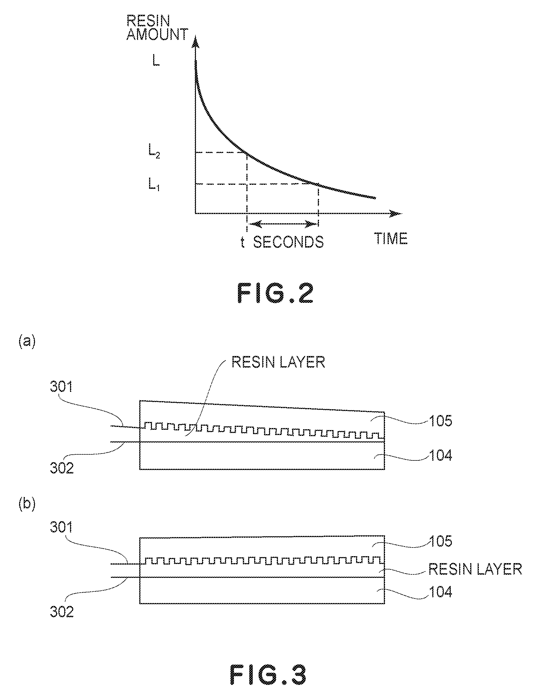 Pattern forming method and pattern forming apparatus