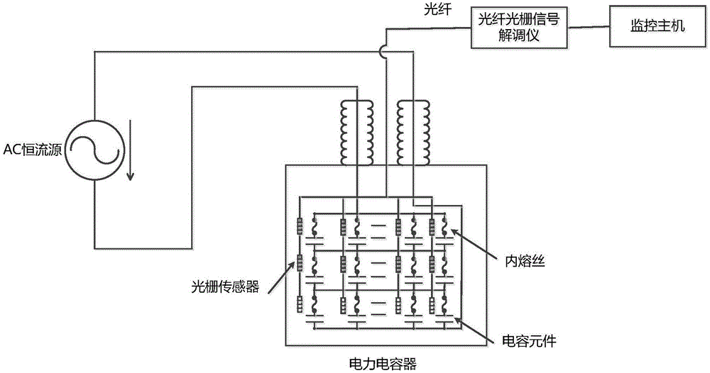 Temperature measurement device for internal fuse wire of capacitor