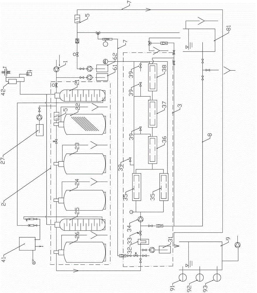 O3-BAC water treatment process and matched drinking water treatment device thereof