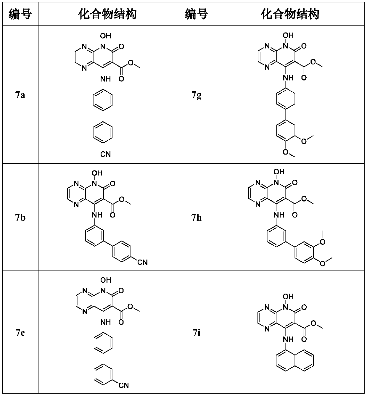 8-Amino-7-formic acid methyl ester-pyrazine-pyridone derivative and its preparation method and application