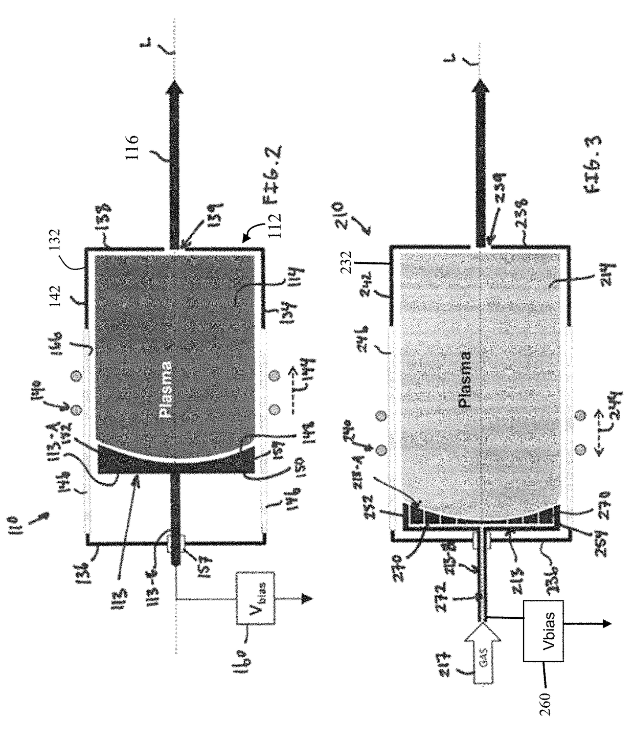 RF ion source with dynamic volume control