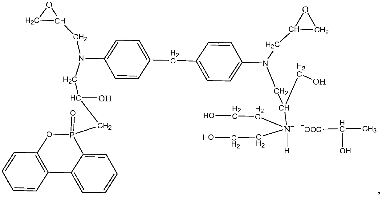 Halogen-free flame-retardant heat-resistant water-soluble epoxy resin, composition, preparation method and application thereof