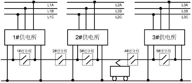 A Cascaded Non-Output Transformer Co-phase Power Supply System