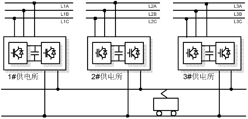 A Cascaded Non-Output Transformer Co-phase Power Supply System