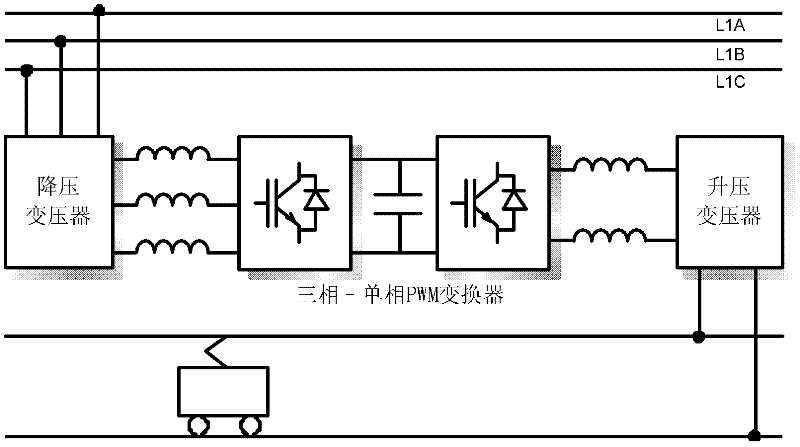 A Cascaded Non-Output Transformer Co-phase Power Supply System