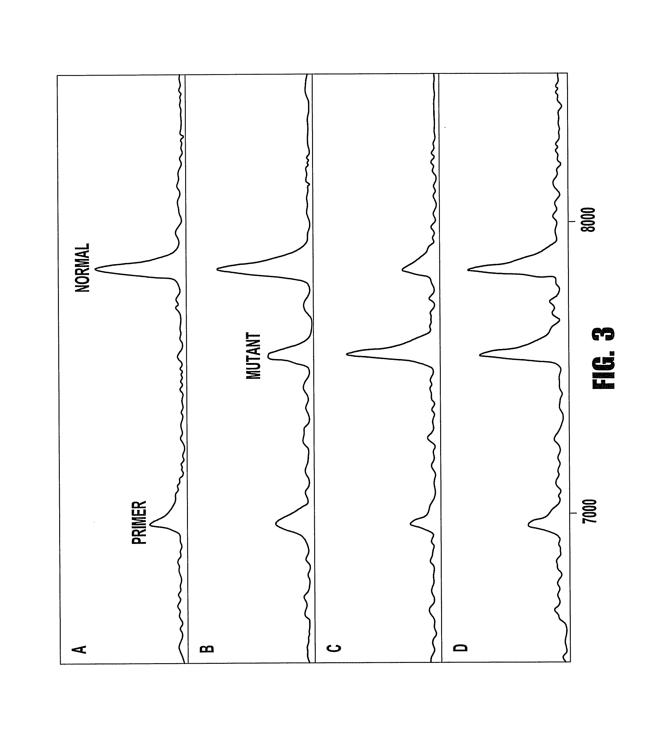 Methods for identifying multiple DNA alteration markers in a large background of wild-type DNA