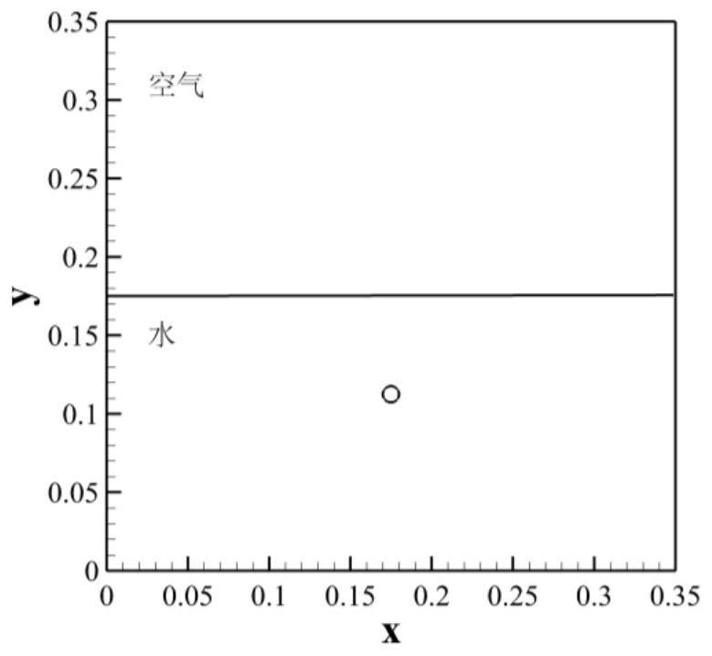 Calculation simulation method suitable for compressible two-phase flow