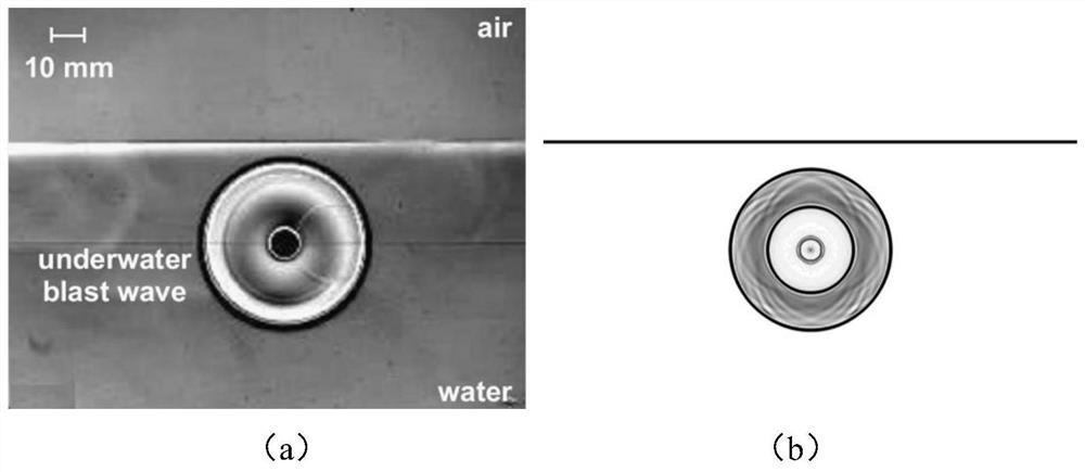 Calculation simulation method suitable for compressible two-phase flow