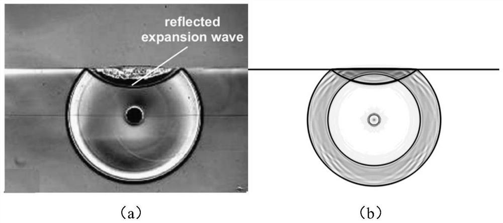 Calculation simulation method suitable for compressible two-phase flow