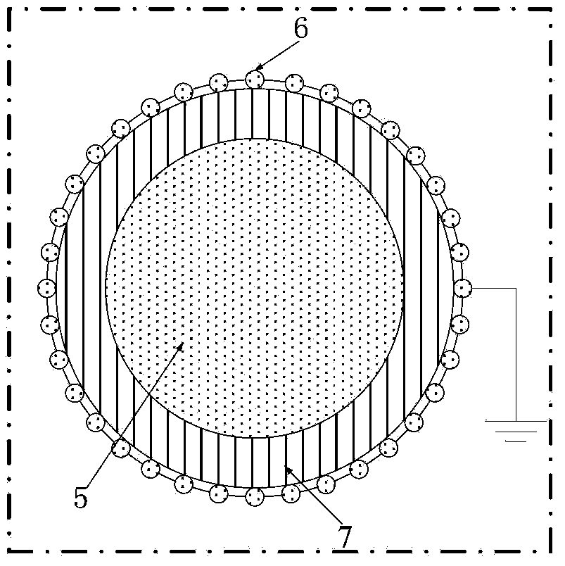 Device for waste gas treatment based on dielectric barrier corona discharge plasmas