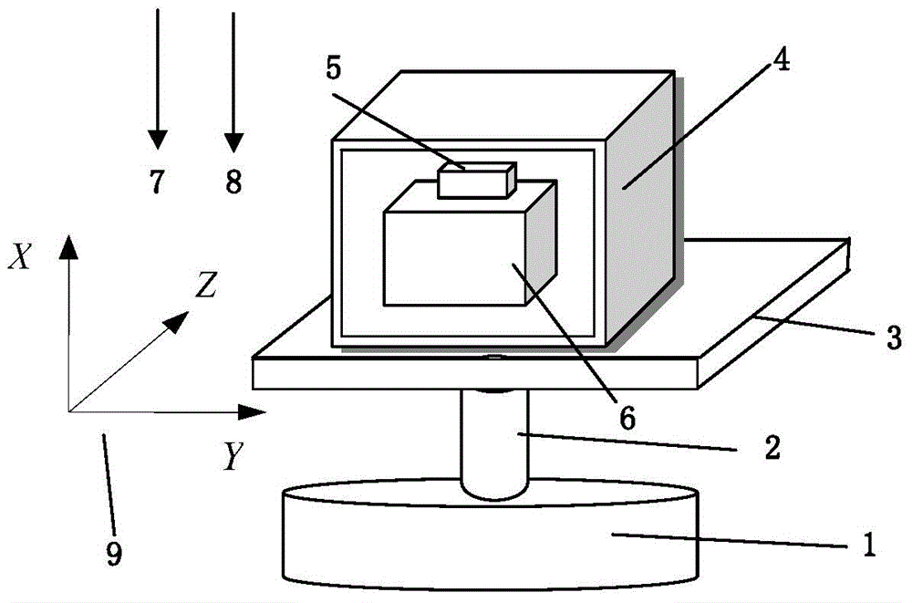 Geomagnetism vector system non-alignment correction method based on axis rotating method