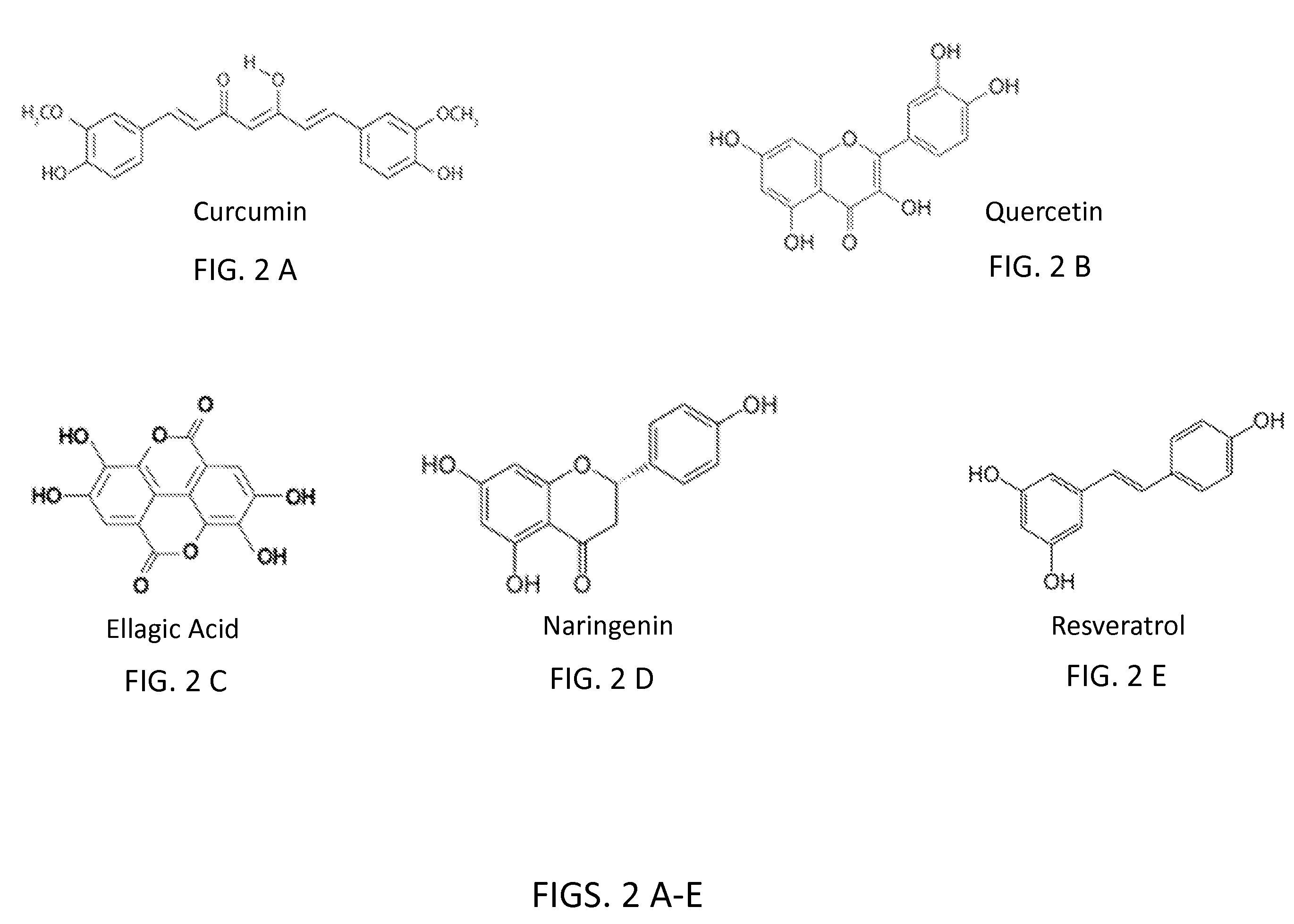 Cellulose derivatives for enhancing bioavailability of flavonoids